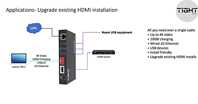 USB-SW21