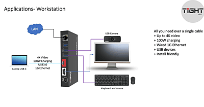 VC-C101U-ETH