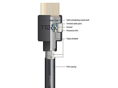 HDMI-M/M-FLEX-5