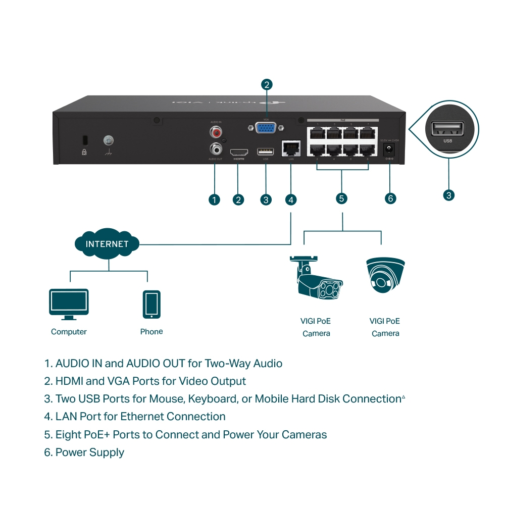 VIGI-NVR1008H-8MP