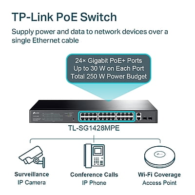 TL-SG1428PE