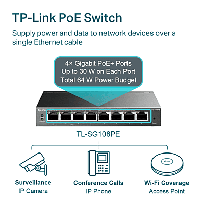 TL-SG108PE