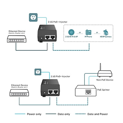 TL-POE260S