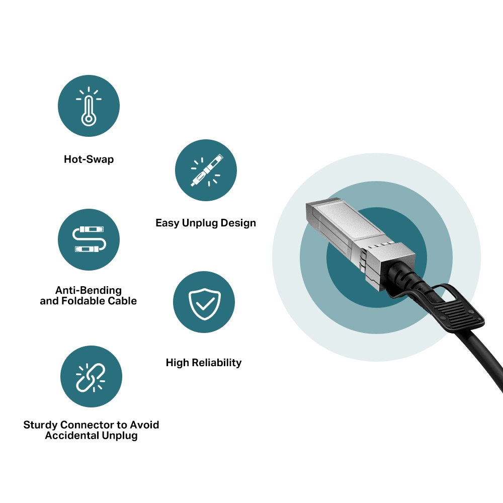 3M Direct Attach SFP+ Cablefor 10 Gigabit Connections