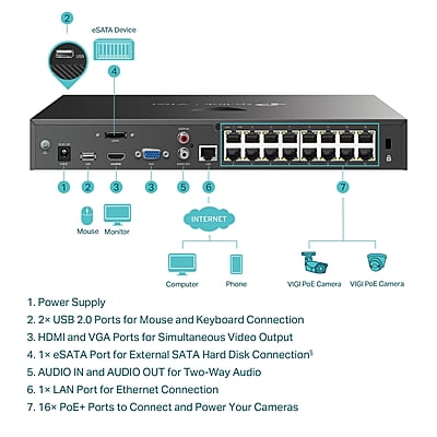 VIGI-NVR2016H-16P