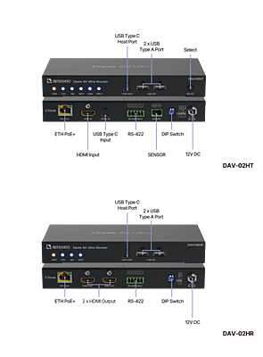 Dante AV Ultra Decoder DAV-02HR