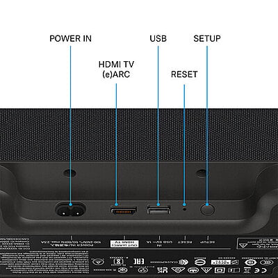 Ambeo Soundbar Mini